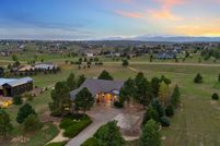 Property for sale in El Paso County, Colorado