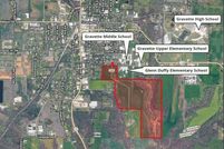 Property for sale in Benton County, Arkansas