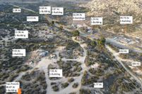 Residential Property for sale in San Diego County, California