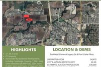 Property for sale in Collin County, Texas