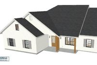 Property for sale in Anderson County, South Carolina