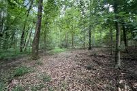 Property for sale in Anderson County, South Carolina