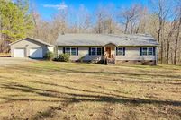 Property for sale in Granville County, North Carolina