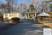 Residential Property for sale in Henry County, Virginia
