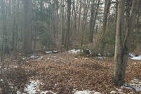 Property for sale in Henrico County, Virginia