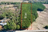 Property for sale in Henry County, Alabama