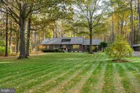 Property for sale in Talbot County, Maryland