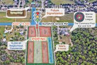 Property for sale in Hernando County, Florida