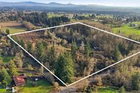 Property for sale in Clark County, Washington