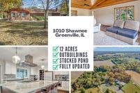 Waterfront Property for sale in Bond County, Illinois