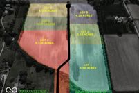 Residential Property for sale in Hancock County, Indiana