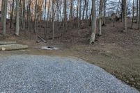 Property for sale in Washington County, Tennessee