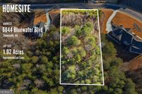 Property for sale in Hall County, Georgia