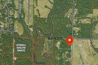 Property for sale in Pope County, Arkansas