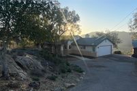 Property for sale in San Diego County, California