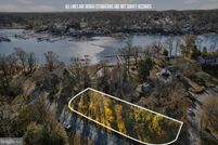 Property for sale in Anne Arundel County, Maryland