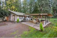 Property for sale in Clark County, Washington