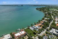 Undeveloped Land for sale in Miami-Dade County, Florida