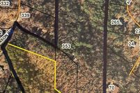 Property for sale in Cherokee County, North Carolina