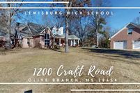 Property for sale in DeSoto County, Mississippi