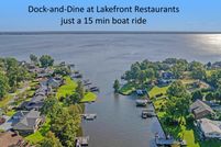 Property for sale in Orangeburg County, South Carolina