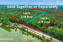 Property for sale in Charleston County, South Carolina