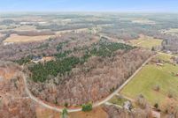Property for sale in Warren County, Kentucky