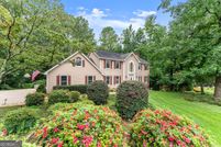 Property for sale in Hall County, Georgia