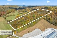 Farm Property for sale in White County, Tennessee