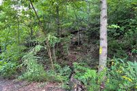 Property for sale in Towns County, Georgia