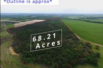 Property for sale in Kaufman County, Texas