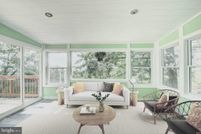 Farm Property for sale in Winchester City County, Virginia