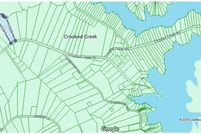 Property for sale in Putnam County, Georgia