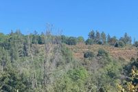 Property for sale in Lake County, California