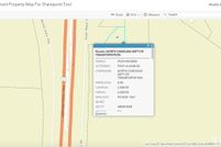 Property for sale in Lee County, North Carolina