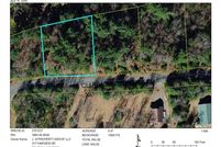 Property for sale in Wilkes County, North Carolina