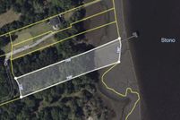 Property for sale in Charleston County, South Carolina