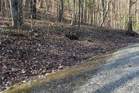 Property for sale in Towns County, Georgia