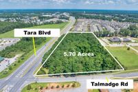 Property for sale in Henry County, Georgia