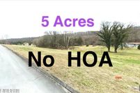 Property for sale in Loudon County, Tennessee