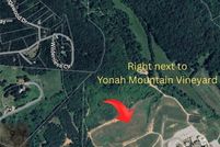 Property for sale in White County, Georgia