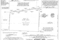Ranch Property for sale in Upson County, Georgia