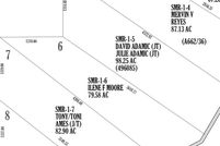 Farm Property for sale in Duchesne County, Utah