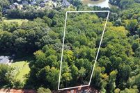 Property for sale in Forsyth County, North Carolina