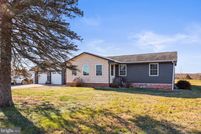 Waterfront Property for sale in Adams County, Pennsylvania