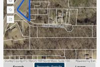 Property for sale in Shelby County, Tennessee