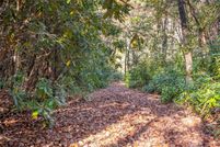 Property for sale in Transylvania County, North Carolina