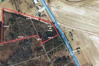 Property for sale in Harnett County, North Carolina