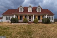 Property for sale in Frederick County, Virginia