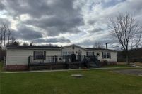 Property for sale in Orange County, New York